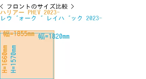 #ハリアー PHEV 2023- + レヴォーグ レイバック 2023-